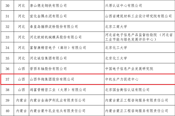 綠色工廠(chǎng) (2).png